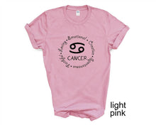 Load image into Gallery viewer, Cancer Zodiac Sign tshirt. Astrology tshirt. Horoscope. Cancer personality tshirt.